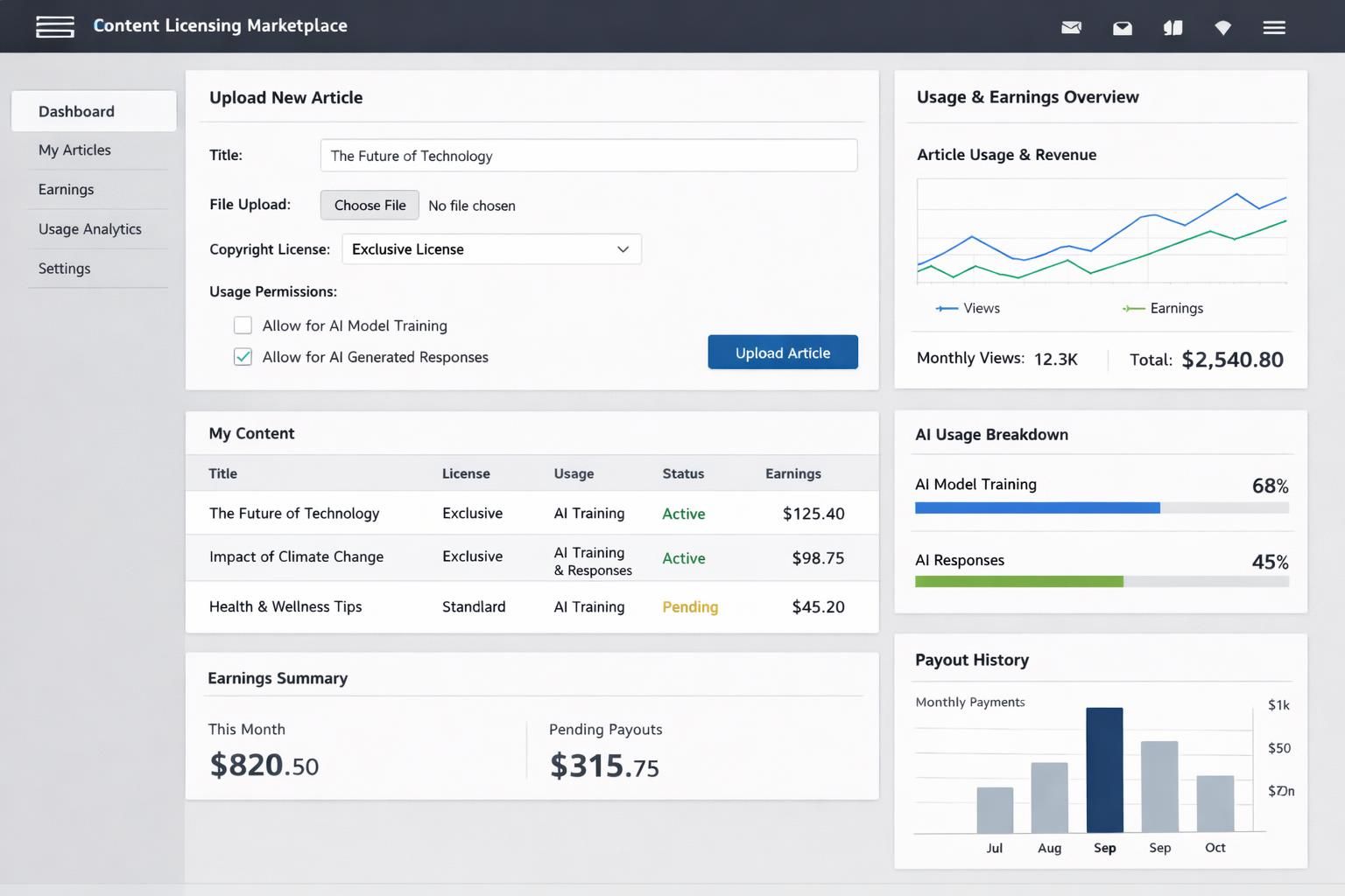 amazon mempersiapkan marketplace baru yang menghubungkan penerbit lisensi konten dengan perusahaan ai, memperluas peluang kolaborasi dan inovasi di industri teknologi.